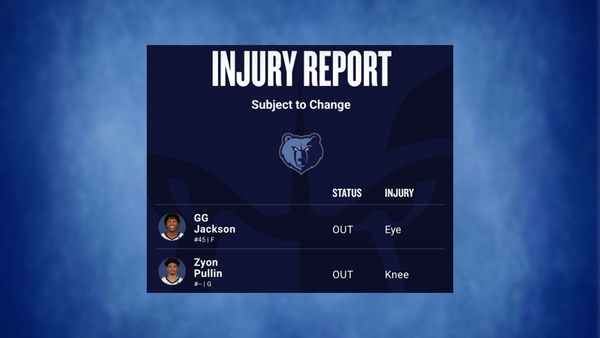 Grizzlies injury report March 1 (Image via NBA) Grizzlies injury report March 1