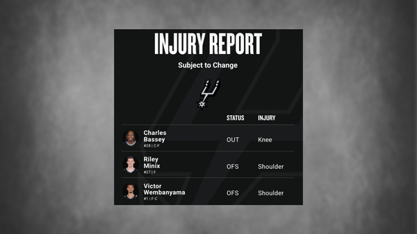 Spurs injury report March 1 (Image via NBA) Spurs injury report March 1