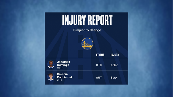 Warriors injury report March 13 (Image via NBA) Warriors injury report March 13