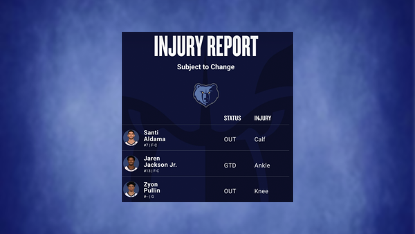 Grizzles injury report March 14