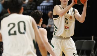 Virginia Tech Hokies basketball: Top prospect Neoklis Avdalas verbally commits to Hokies, barring NBA draft decision