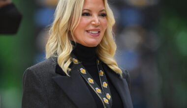 The most expensive sales of NBA teams ever