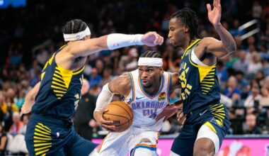OKC Thunder Vs. Indiana Pacers