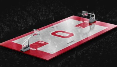 Ohio State unveils new basketball court