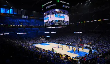 Thunder lock in long-term future in Oklahoma City with new arena agreement