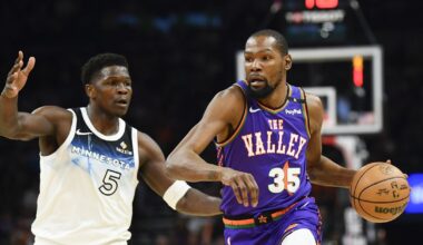 NBA Trade: Timberwolves Unable to Swing Deal for Superstar Durant