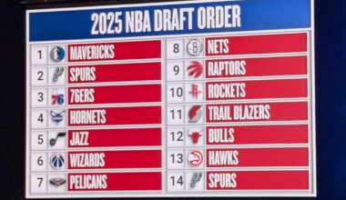 Portland Trail Blazers Eye Wings in Most 2025 NBA Mock Drafts