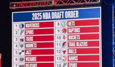 What time is the NBA Draft