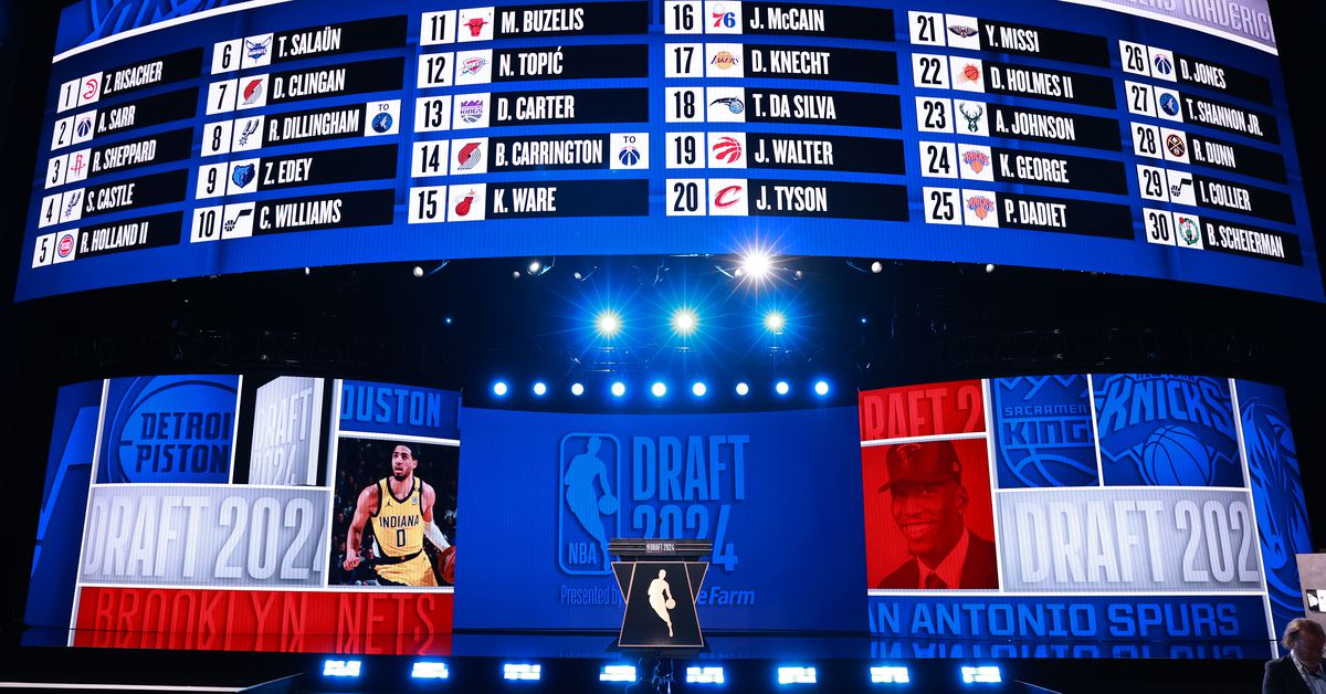 2025 NBA Draft: Breaking down the 5 most likely outcomes on draft night for the Sixers