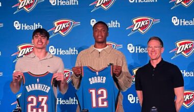 Thunder general manager Sam Presti lauds 'homegrown' NBA championship team