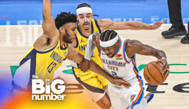 How Pacers-Thunder 'stretching the floor' will change the NBA