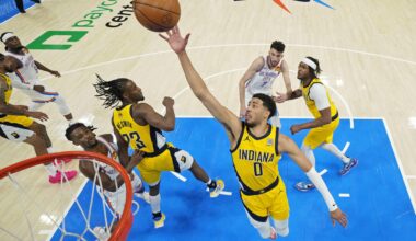 NBA Finals: Indiana Pacers vs Oklahoma City Thunder