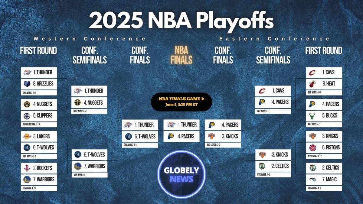 2025 NBA Playoffs bracket update June 5