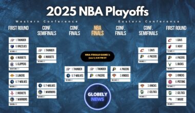 2025 NBA Playoffs bracket update June 5