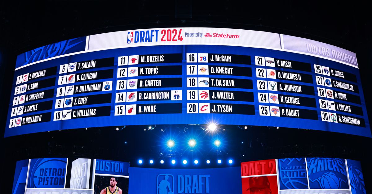 It’s NBA Draft Day...One - Pounding The Rock