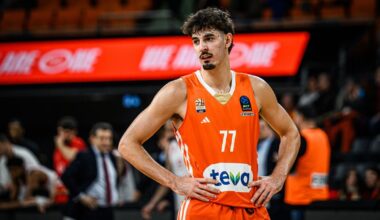 2025 NBA Draft scouting report: Ben Saraf