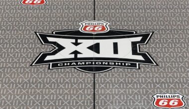 Big 12 Basketball Schedule Pairings Released, BYU Schedule Nearly Done