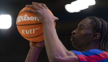 Unintended Consequences: NIL Money Is Gutting Euroleagues