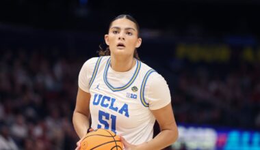 Women’s basketball: UNC, UCLA, USF, Fairfield to play in Las Vegas this season