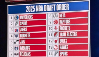 As NBA Draft approaches, still a lack of clarity on where Brooklyn Nets will pick