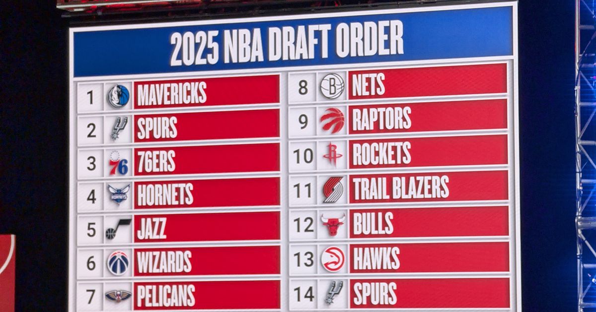 As NBA Draft approaches, still a lack of clarity on where Brooklyn Nets will pick