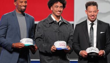 Ranking all the East teams with a worse outlook than the Sixers