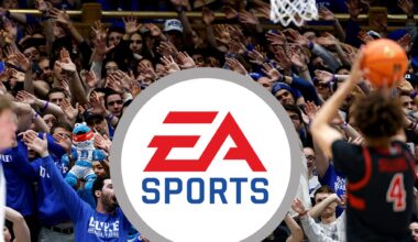 EA Sports Reviving College Basketball Game After 16-Year Hiatus