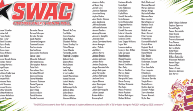 Wildcats well-represented on SWAC commissioner’s Honor Roll | News