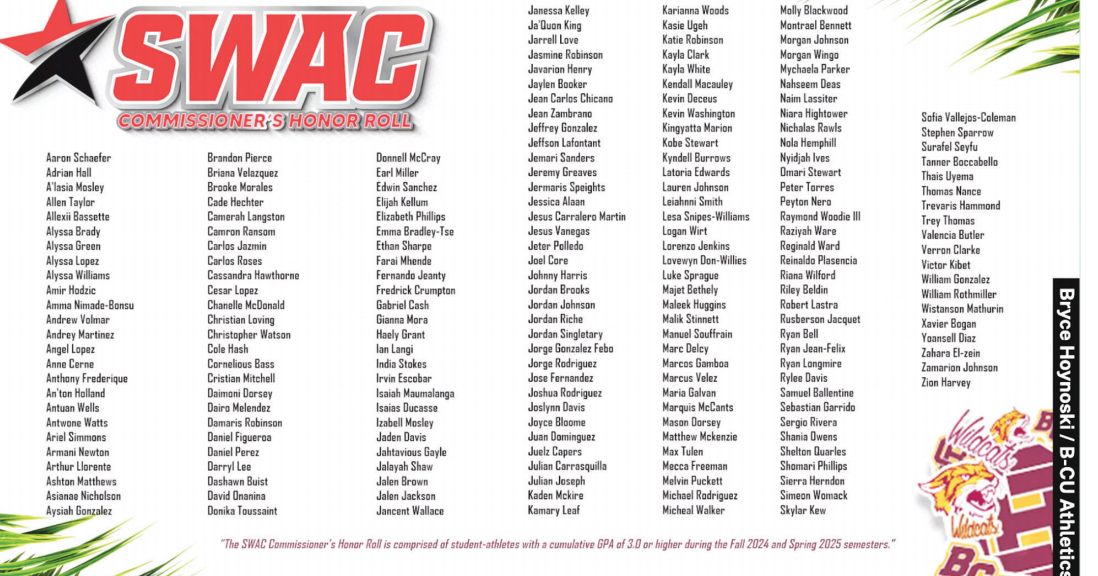 Wildcats well-represented on SWAC commissioner’s Honor Roll | News