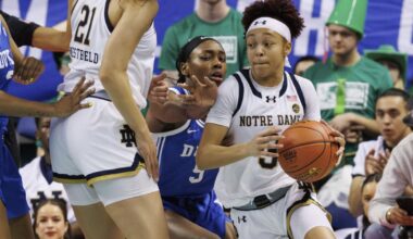 Summer Roster Reset: Notre Dame Women's Basketball | Notre Dame