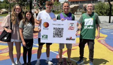 New 24-hour basketball marathon joins Hoopfest to raise money for local youth | News