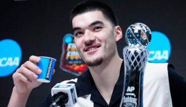 Former Purdue basketball star Zach Edey charged with reckless driving