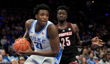 Duke basketball roster jersey numbers for 2025-26 season