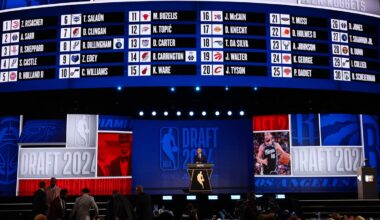 When is 2025 NBA Draft? Date, time, how to watch on TV