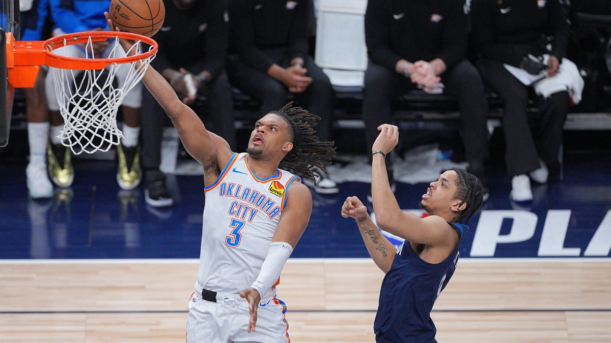 OKC Thunder trades Dillon Jones, 2029 draft pick to Washington Wizards