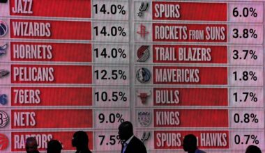 Philadelphia 76ers 2025 mock draft including Round 1 mock trade