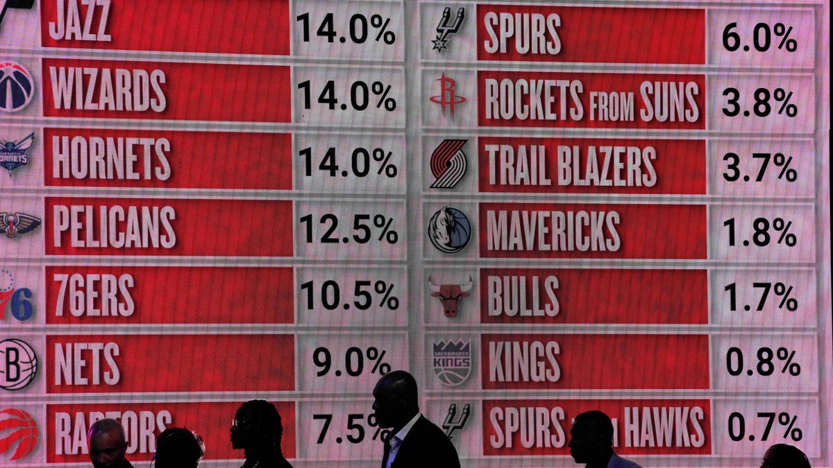 Philadelphia 76ers 2025 mock draft including Round 1 mock trade