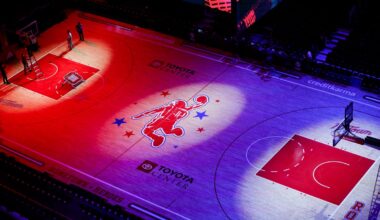 Rockets to bring back 2023-24 City uniforms