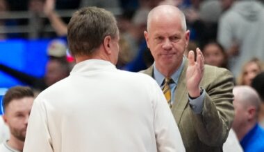 Big 12 basketball returning production rankings for 2025-26 season