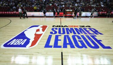 Here's who the OKC Thunder will face