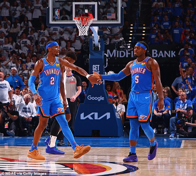 Gilgeous-Alexander and Lu Dort have both seen the team grow since arriving in OKC in 2019