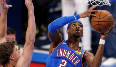 Thunder-Pacers: SGA scores 34 as OKC win Game 2 of NBA Finals | Basketball News