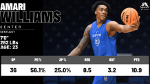 Kentucky center Amari Williams