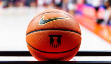 REPORT: NCAA approves major rule changes for men’s basketball