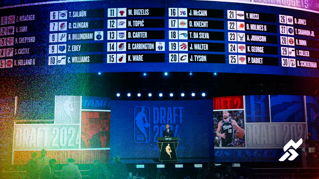 2025 NBA Draft Shaped by Lure of College NIL: ‘It’s a Risk Assessment’