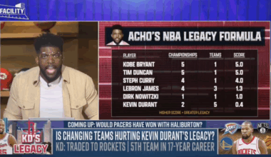 Kevin Durant reignites feud with FS1 host