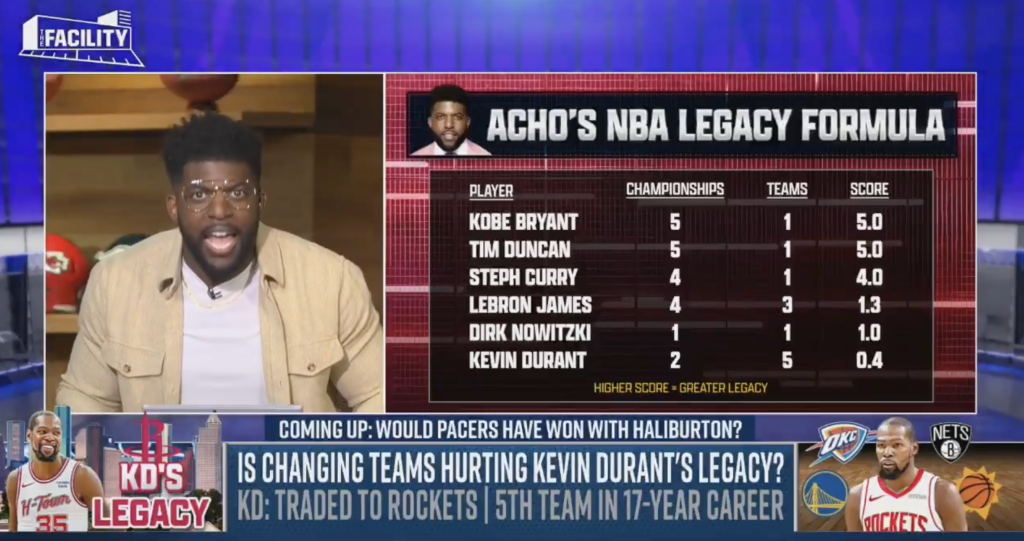 Kevin Durant reignites feud with FS1 host