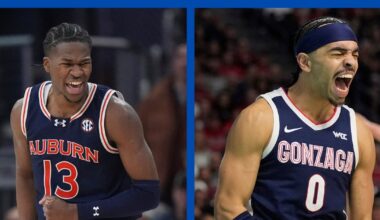 Mavs sign Gonzaga's Ryan Nembhard, Auburn's Miles Kelly to two-way contracts, per reports - Dallas News