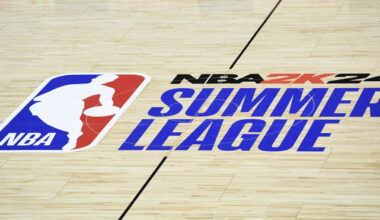 A look at Sacramento's 2025 Summer League schedule