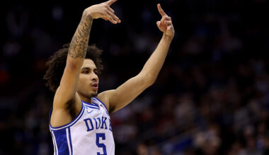 2025 NBA Draft Profile: Tyrese Proctor